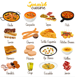 Spanish Food